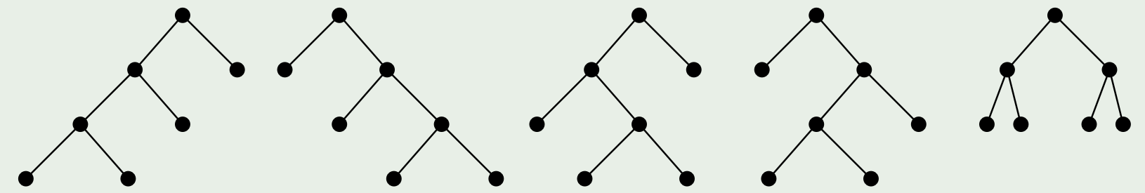 Ordered full binary trees on five nodes