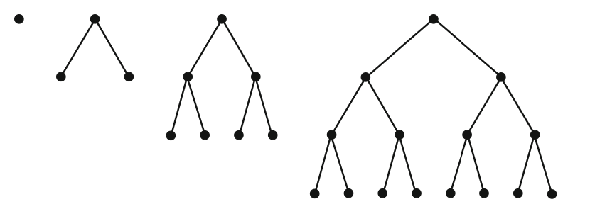 perfect_trees.png
